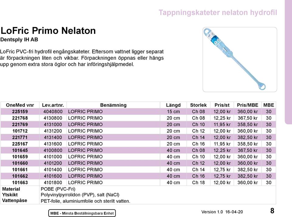 Benämning Längd Storlek Pris/st Pris/MBE MBE 225159 4040800 LOFRIC PRIMO 15 cm Ch 08 12,00 kr 360,00 kr 30 221768 4130800 LOFRIC PRIMO 20 cm Ch 08 12,25 kr 367,50 kr 30 221769 4131000 LOFRIC PRIMO 20