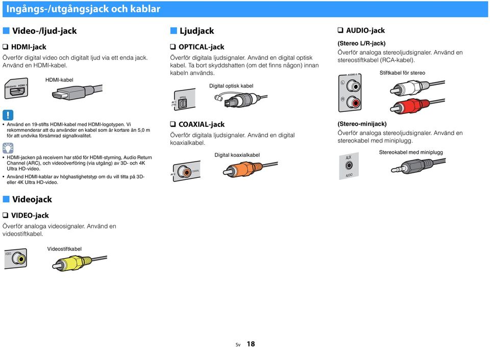 Digital optisk kabel AUDIO-jack (Stereo L/R-jack) Överför analoga stereoljudsignaler. Använd en stereostiftkabel (RCA-kabel).