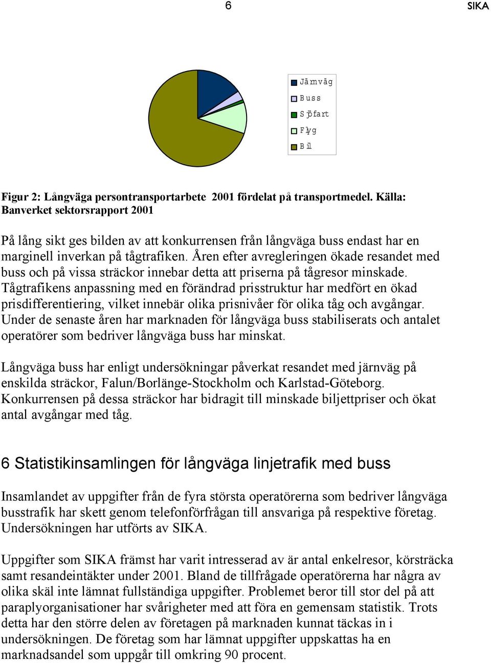 Åren efter avregleringen ökade resandet med buss och på vissa sträckor innebar detta att priserna på tågresor minskade.