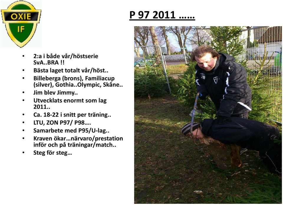 . Utvecklats enormt som lag 2011.. Ca. 18-22 i snitt per träning.. LTU, ZON P97/ P98.