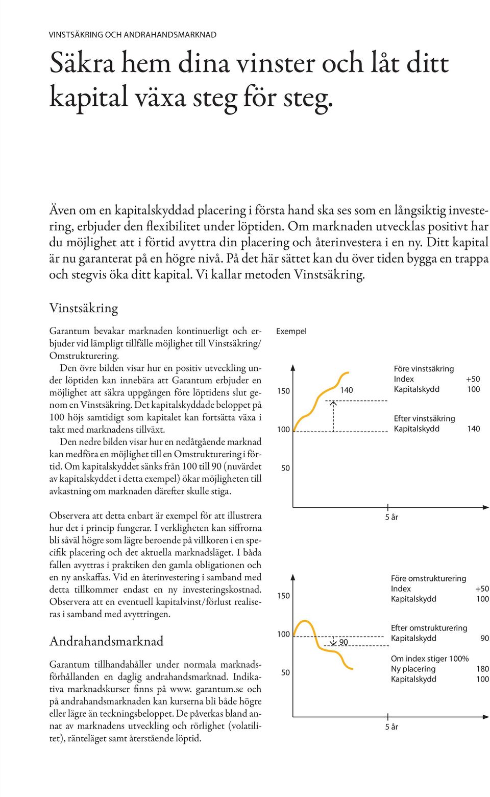 Om marknaden utvecklas positivt har du möjlighet att i förtid avyttra din placering och återinvestera i en ny. Ditt kapital är nu garanterat på en högre nivå.