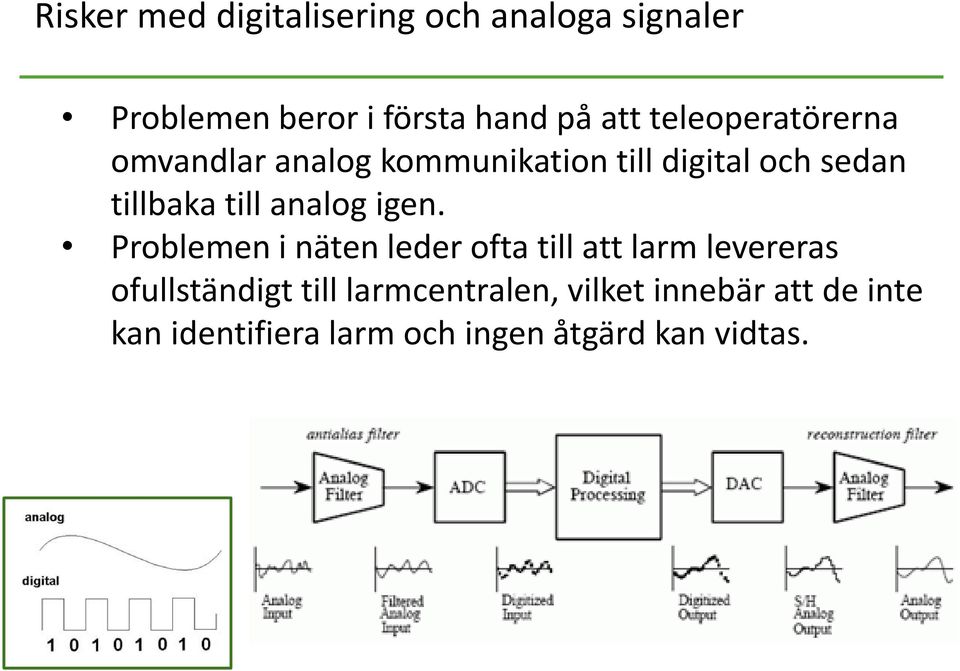 analog igen.