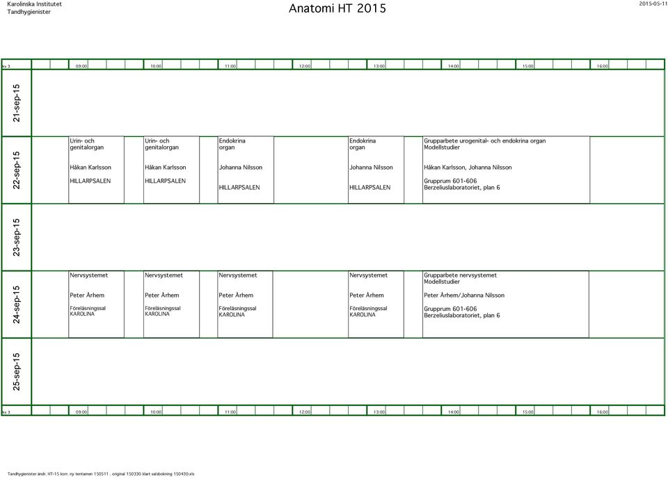 Karlsson, Johanna Nilsson Grupprum 601-606 24-sep-15 25-sep-15 23-sep-15 Nervsystemet Peter Århem KAROLINA Nervsystemet Peter Århem KAROLINA Nervsystemet Peter Århem