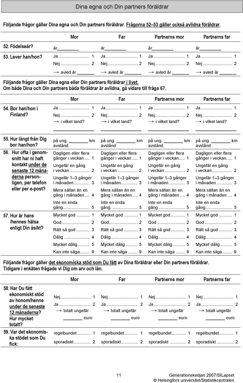 Om både Dina och Din partners båda föräldrar är avlidna, gå vidare till fråga 67. 54. Bor han/hon i Finland? Mor Far Partnerns mor Partnerns far Ja... 1 Nej... 2 i vilket land? Ja... 1 Nej... 2 i vilket land? Ja... 1 Nej... 2 i vilket land? Ja... 1 Nej... 2 i vilket land? 55.