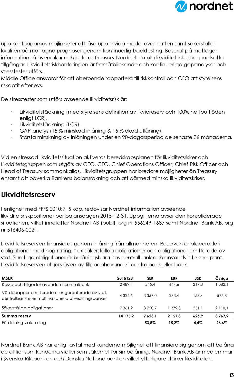 Likviditetsriskhanteringen är framåtblickande och kontinuerliga gapanalyser och stresstester utförs.