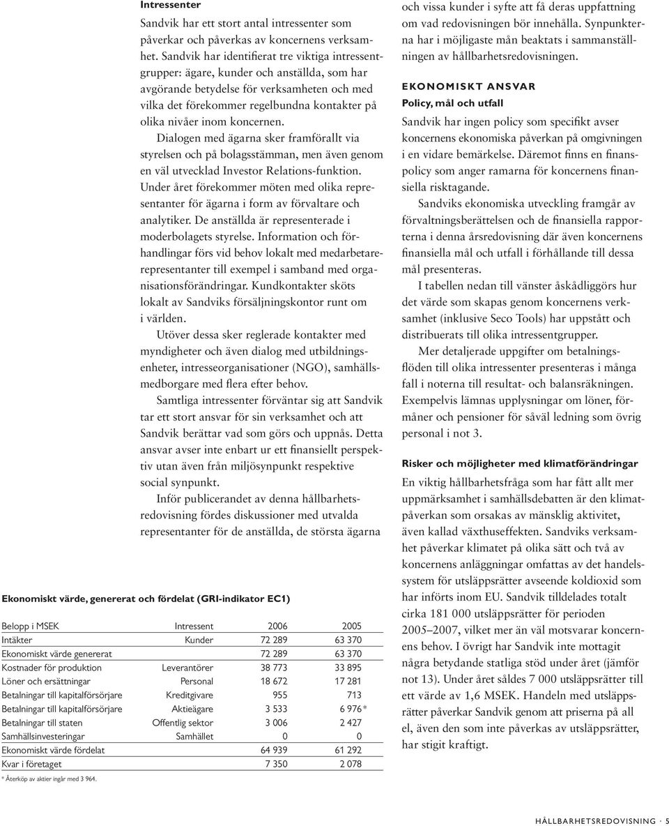 inom koncernen. Dialogen med ägarna sker framförallt via styrelsen och på bolagsstämman, men även genom en väl utvecklad Investor Relations-funktion.