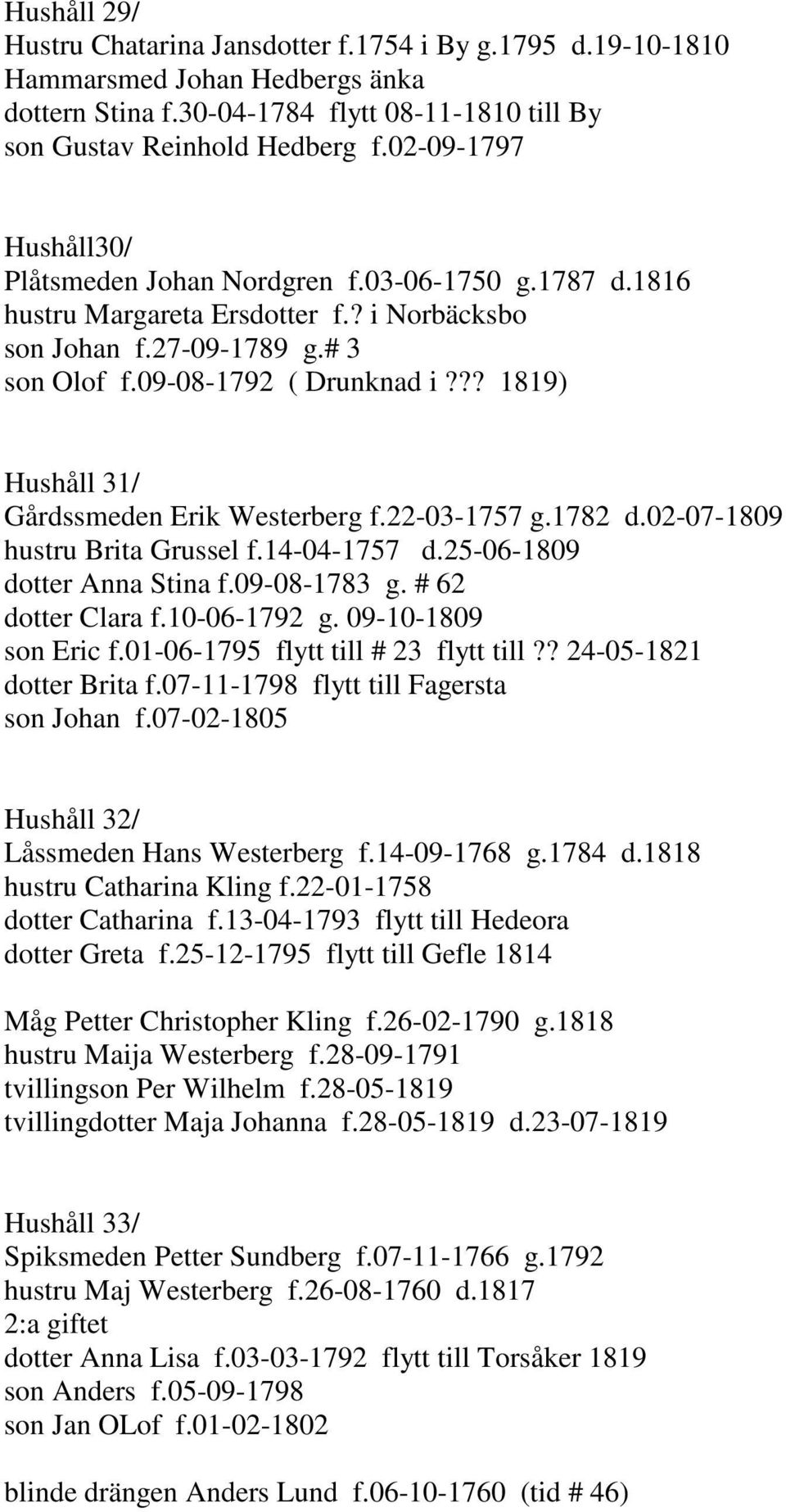 ?? 1819) Hushåll 31/ Gårdssmeden Erik Westerberg f.22-03-1757 g.1782 d.02-07-1809 hustru Brita Grussel f.14-04-1757 d.25-06-1809 dotter Anna Stina f.09-08-1783 g. # 62 dotter Clara f.10-06-1792 g.