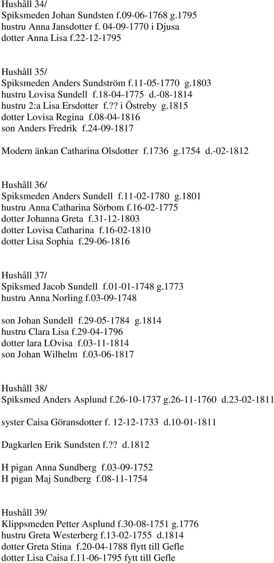 1736 g.1754 d.-02-1812 Hushåll 36/ Spiksmeden Anders Sundell f.11-02-1780 g.1801 hustru Anna Catharina Sörbom f.16-02-1775 dotter Johanna Greta f.31-12-1803 dotter Lovisa Catharina f.