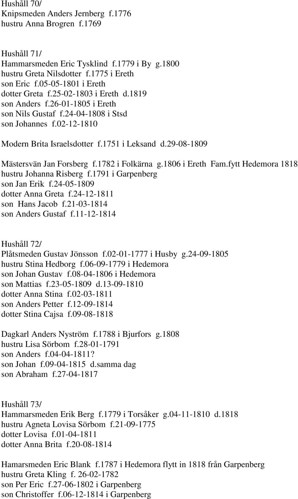 29-08-1809 Mästersvän Jan Forsberg f.1782 i Folkärna g.1806 i Ereth Fam.fytt Hedemora 1818 hustru Johanna Risberg f.1791 i Garpenberg son Jan Erik f.24-05-1809 dotter Anna Greta f.