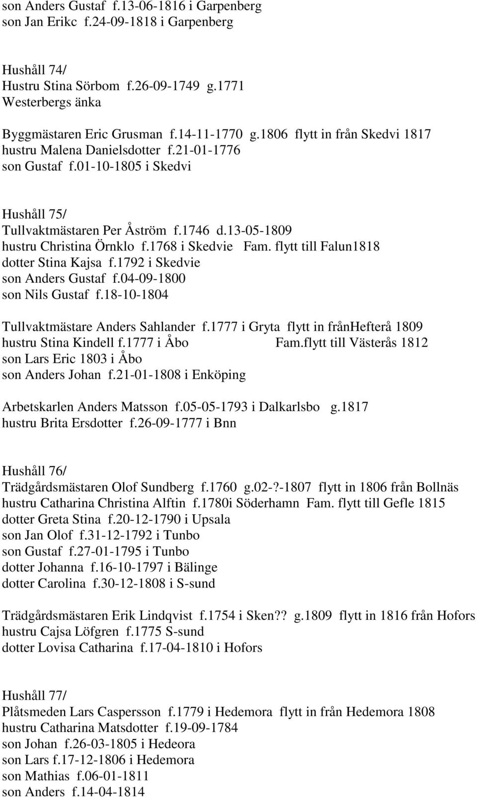 1768 i Skedvie Fam. flytt till Falun1818 dotter Stina Kajsa f.1792 i Skedvie son Anders Gustaf f.04-09-1800 son Nils Gustaf f.18-10-1804 Tullvaktmästare Anders Sahlander f.