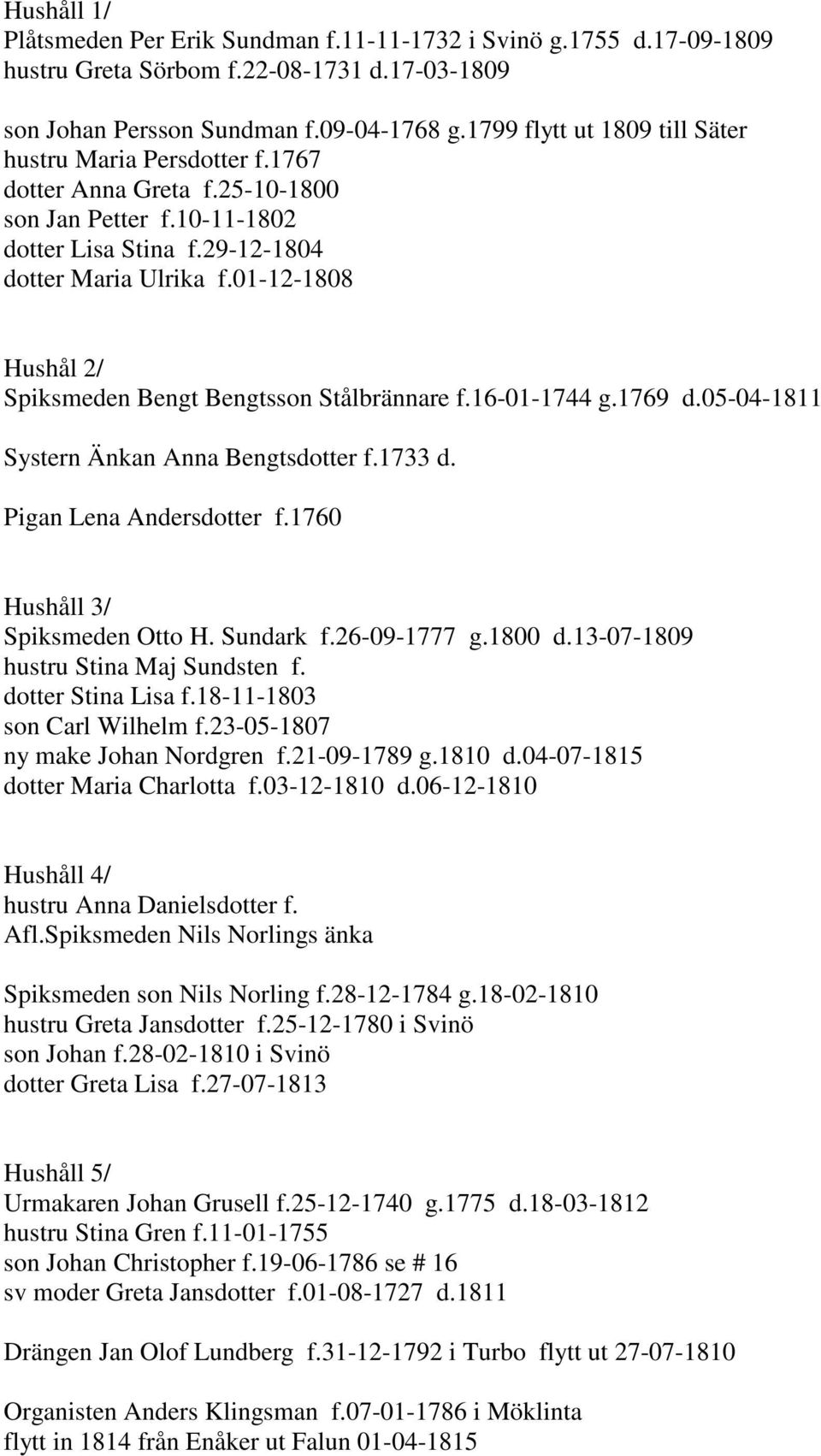 01-12-1808 Hushål 2/ Spiksmeden Bengt Bengtsson Stålbrännare f.16-01-1744 g.1769 d.05-04-1811 Systern Änkan Anna Bengtsdotter f.1733 d. Pigan Lena Andersdotter f.1760 Hushåll 3/ Spiksmeden Otto H.