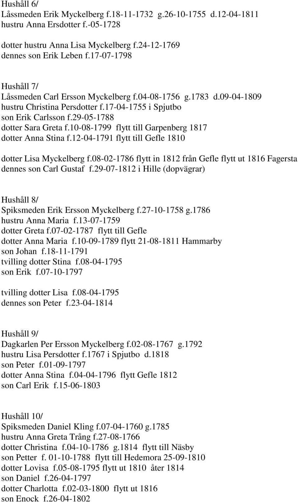 10-08-1799 flytt till Garpenberg 1817 dotter Anna Stina f.12-04-1791 flytt till Gefle 1810 dotter Lisa Myckelberg f.08-02-1786 flytt in 1812 från Gefle flytt ut 1816 Fagersta dennes son Carl Gustaf f.