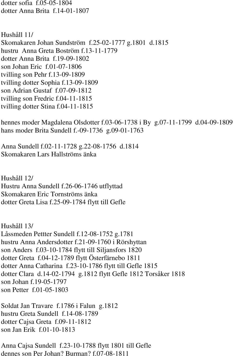 04-11-1815 hennes moder Magdalena Olsdotter f.03-06-1738 i By g.07-11-1799 d.04-09-1809 hans moder Brita Sundell f.-09-1736 g.09-01-1763 Anna Sundell f.02-11-1728 g.22-08-1756 d.
