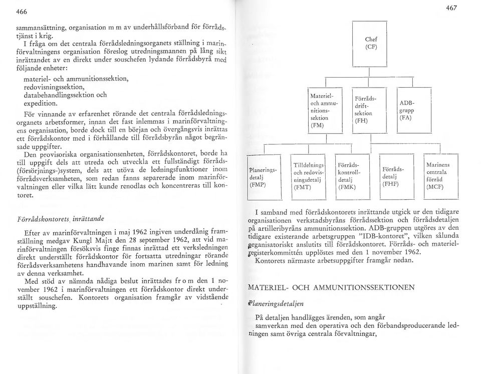 med följande enheter: materiel- och ammunitionssektion, redovisningssektion, databehandlingssektion och expedition.