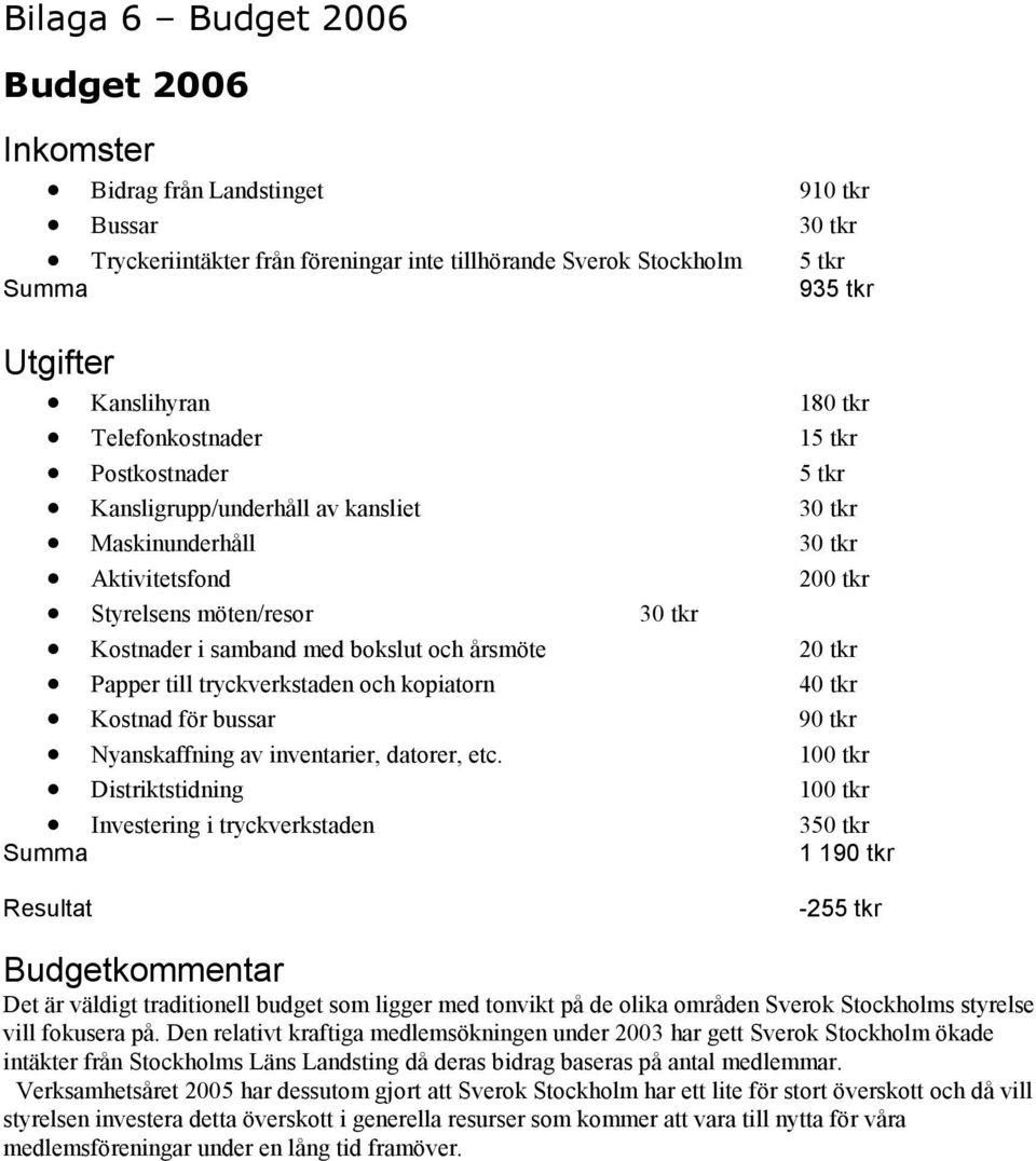 kopiatorn Kostnad för bussar Nyanskaffning av inventarier, datorer, etc.