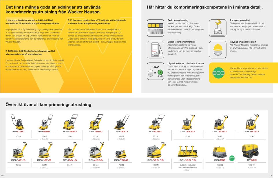 Vi har gott om idéer och tekniska lösningar som underlättar driften och arbetet för dig. Den här kombinationen hittar du bara hos vibratorplattorna och de vibrerande dikesvalsarna från Wacker Neuson.