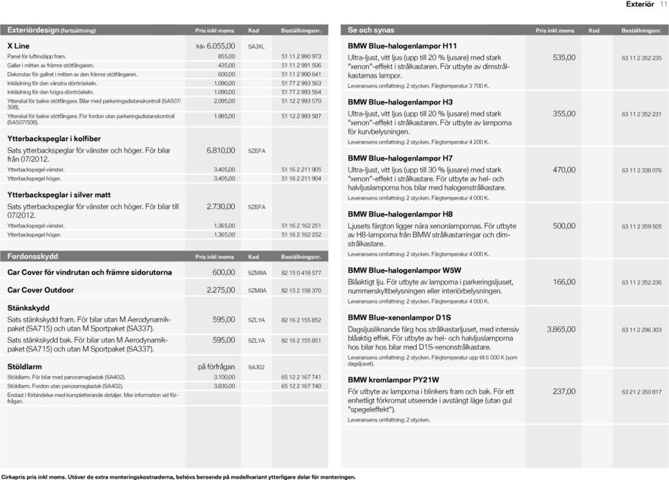 1.0,00 Inklädning för den högra dörrtröskeln. 1.0,00 Ytterskal för bakre stötfångare. Bilar med parkeringsdistanskontroll (SA5/ 5). Ytterskal för bakre stötfångare. För fordon utan parkeringsdistanskontroll (SA5/5).