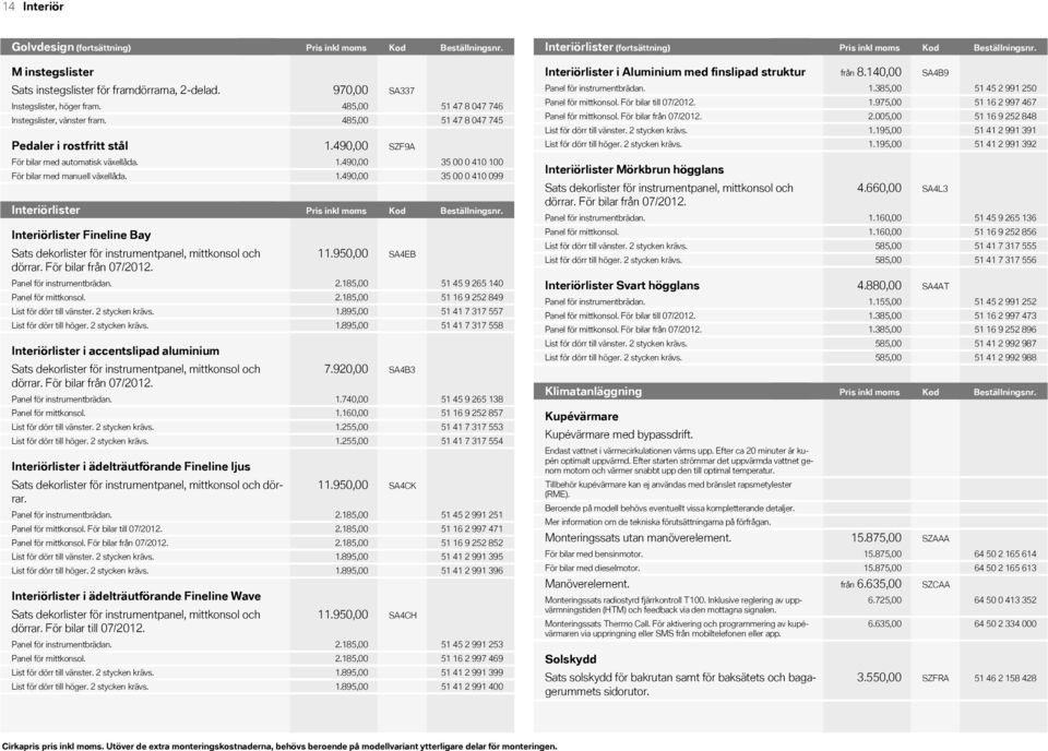 490,00 SZF9A För bilar med automatisk växellåda. 1.490,00 För bilar med manuell växellåda. 1.490,00 51 47 8 047 746 51 47 8 047 745 35 00 0 410 100 35 00 0 410 9 Interiörlister InteriörlisterPris inkl moms Kod Beställningsnr.