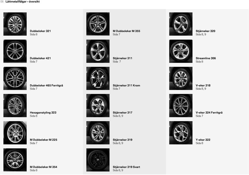 Krom Sida 7 Veker 3 Sida 8, 9 Hexagonstyling 323 Sida 8 Stjärneker 3 Sida 8, 9 Veker 324 Ferritgrå Sida 7