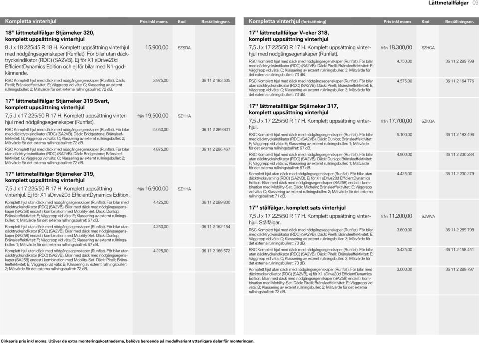 Ej för X1 sdrived EfficientDynamics Edition och ej för bilar med N1godkännande. RSC Komplett hjul med däck med nödgångsegenskaper (Runflat).