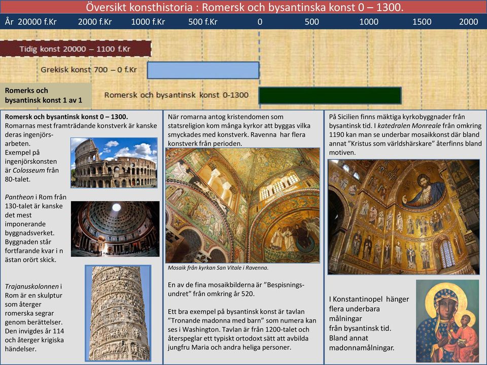 Pantheon i Rom från 130-talet är kanske det mest imponerande byggnadsverket. Byggnaden står fortfarande kvar i n ästan orört skick.