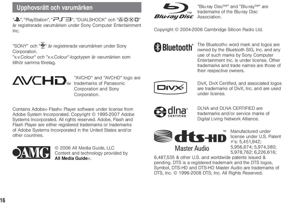 AVCHD and AVCHD logo are trademarks of Panasonic Corporation and Sony Corporation. The Bluetooth word mark and logos are owned by the Bluetooth SIG, Inc.