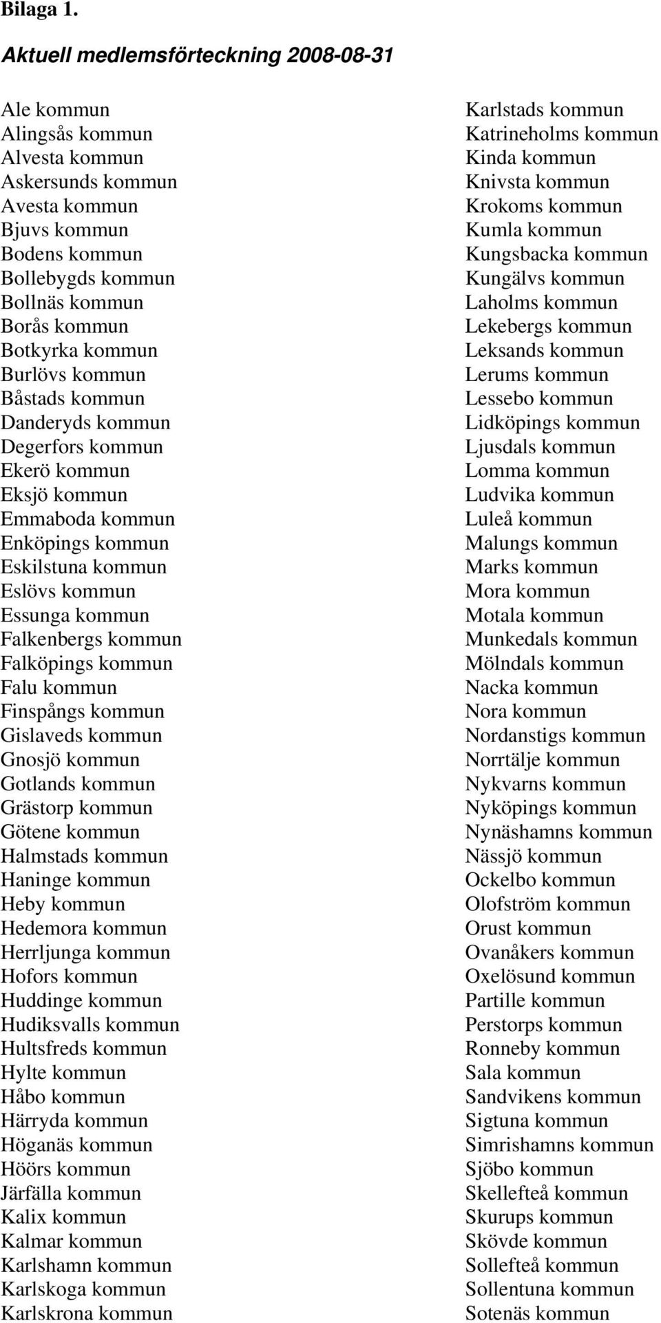 kommun Burlövs kommun Båstads kommun Danderyds kommun Degerfors kommun Ekerö kommun Eksjö kommun Emmaboda kommun Enköpings kommun Eskilstuna kommun Eslövs kommun Essunga kommun Falkenbergs kommun