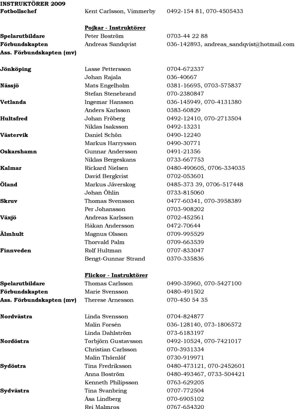 Förbundskapten (mv) Jönköping Lasse Pettersson 0704-672337 Johan Rajala 036-40667 Nässjö Mats Engelholm 0381-16695, 0703-575837 Stefan Stenebrand 070-2380847 Vetlanda Ingemar Hansson 036-145949,