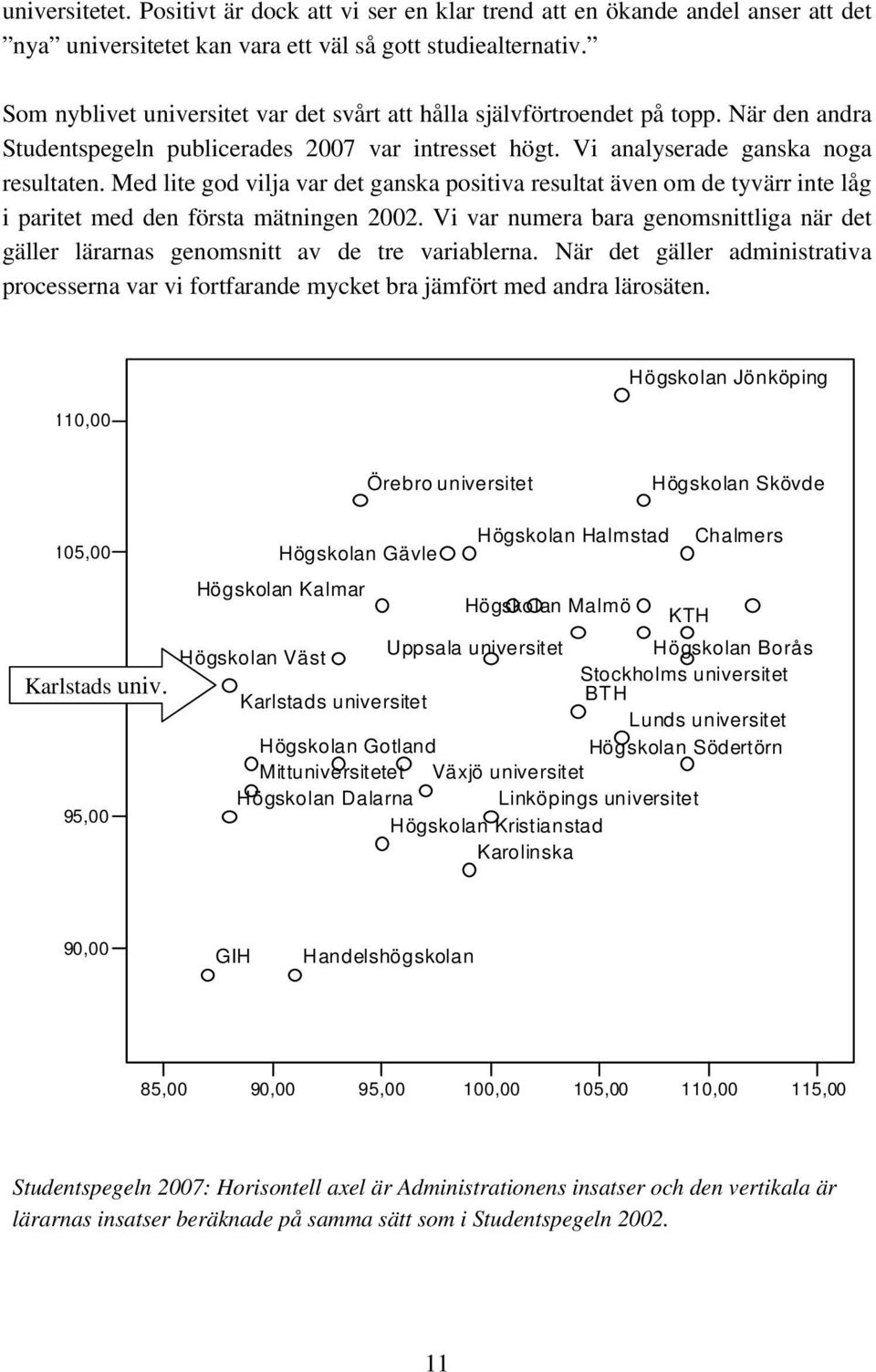 Med lite god vilja var det ganska positiva resultat även om de tyvärr inte låg i paritet med den första mätningen 2002.