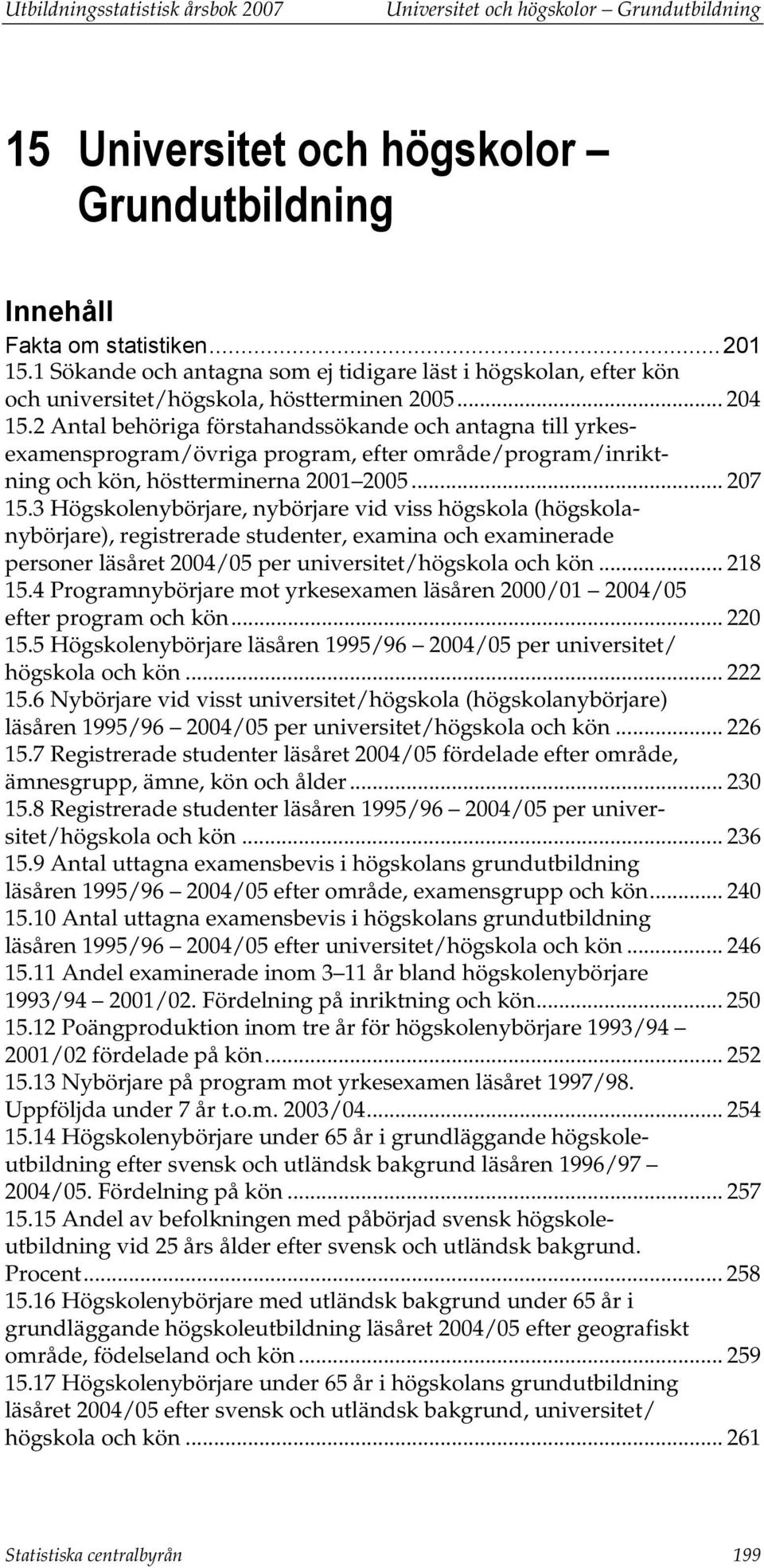 2 Antal behöriga förstahandssökande och antagna till yrkesexamensprogram/övriga program, efter område/program/inriktning och kön, höstterminerna 2001 2005... 207 15.