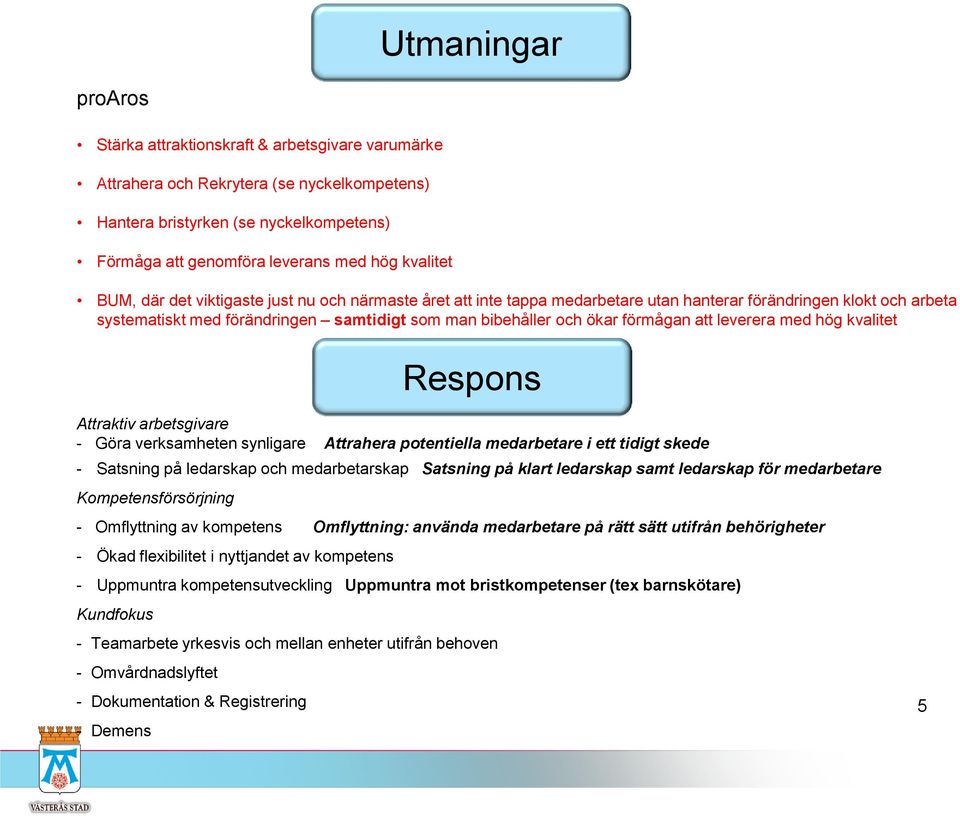 förmågan att leverera med hög kvalitet Respons Attraktiv arbetsgivare - Göra verksamheten synligare Attrahera potentiella medarbetare i ett tidigt skede - Satsning på ledarskap och medarbetarskap