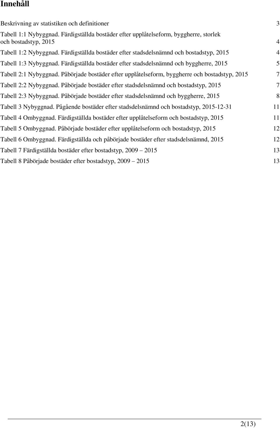 Påbörjade bostäder efter upplåtelseform, byggherre och bostadstyp, 2015 7 Tabell 2:2 Nybyggnad. Påbörjade bostäder efter stadsdelsnämnd och bostadstyp, 2015 7 Tabell 2:3 Nybyggnad.