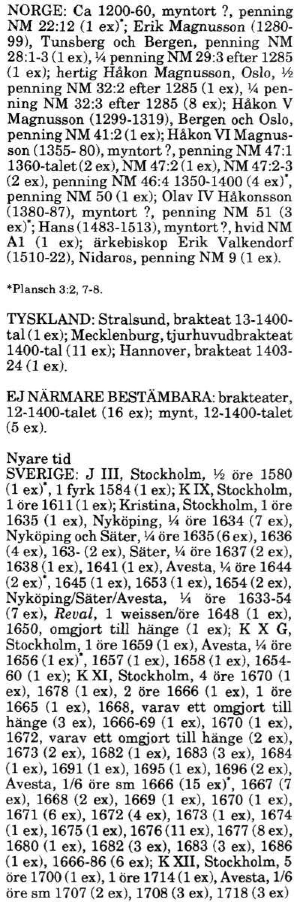 (1 ex), Vi penning NM 32:3 efter 1285 (8 ex); Håkon V Magnusson (1299-1319), Bergen och Oslo, penning NM 41:2 (1 ex); Håkon VI Magnusson (1355-80), myntort?