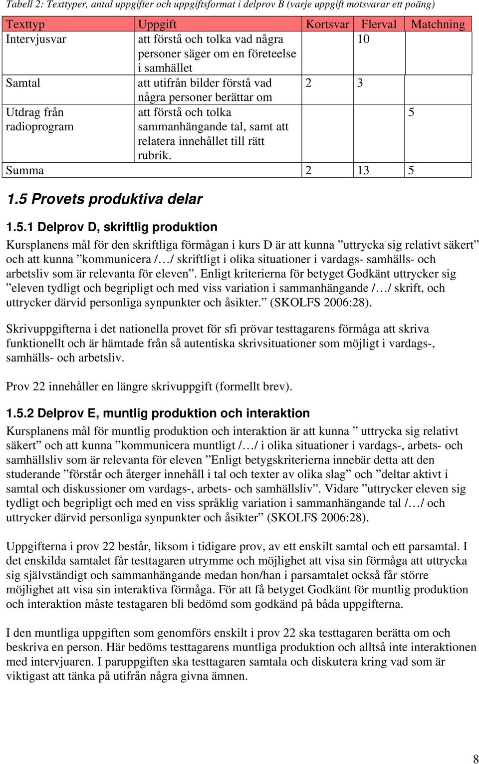 innehållet till rätt rubrik. Summa 2 13 5 