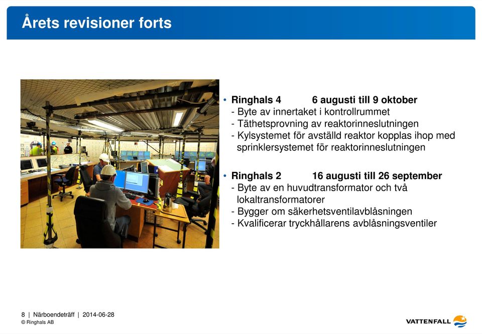 sprinklersystemet för reaktorinneslutningen Ringhals 2 16 augusti till 26 september - Byte av en huvudtransformator och två