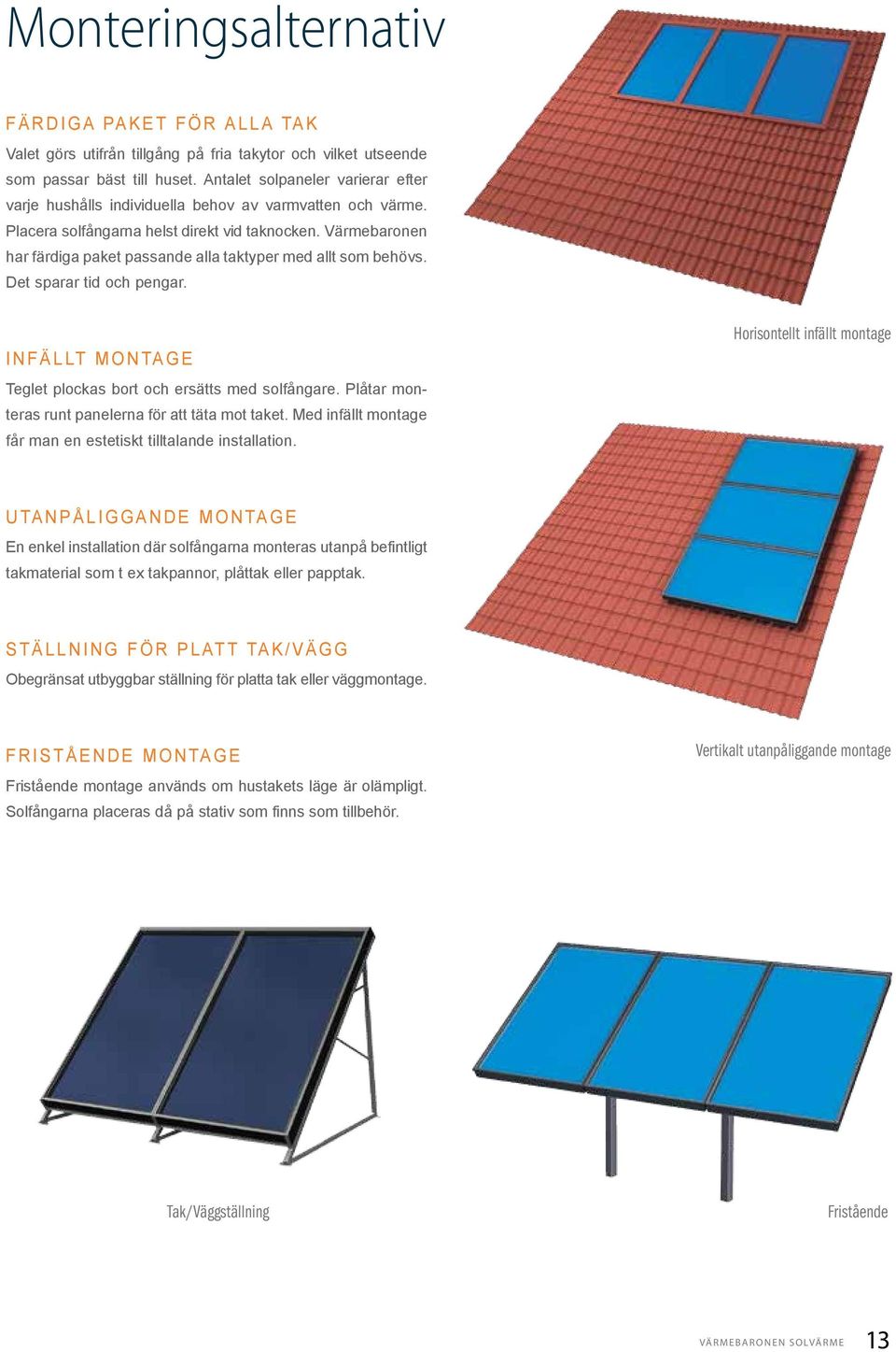 Värmebaronen har färdiga paket passande alla taktyper med allt som behövs. Det sparar tid och pengar. INFÄLLT MONTAGE Teglet plockas bort och ersätts med solfångare.