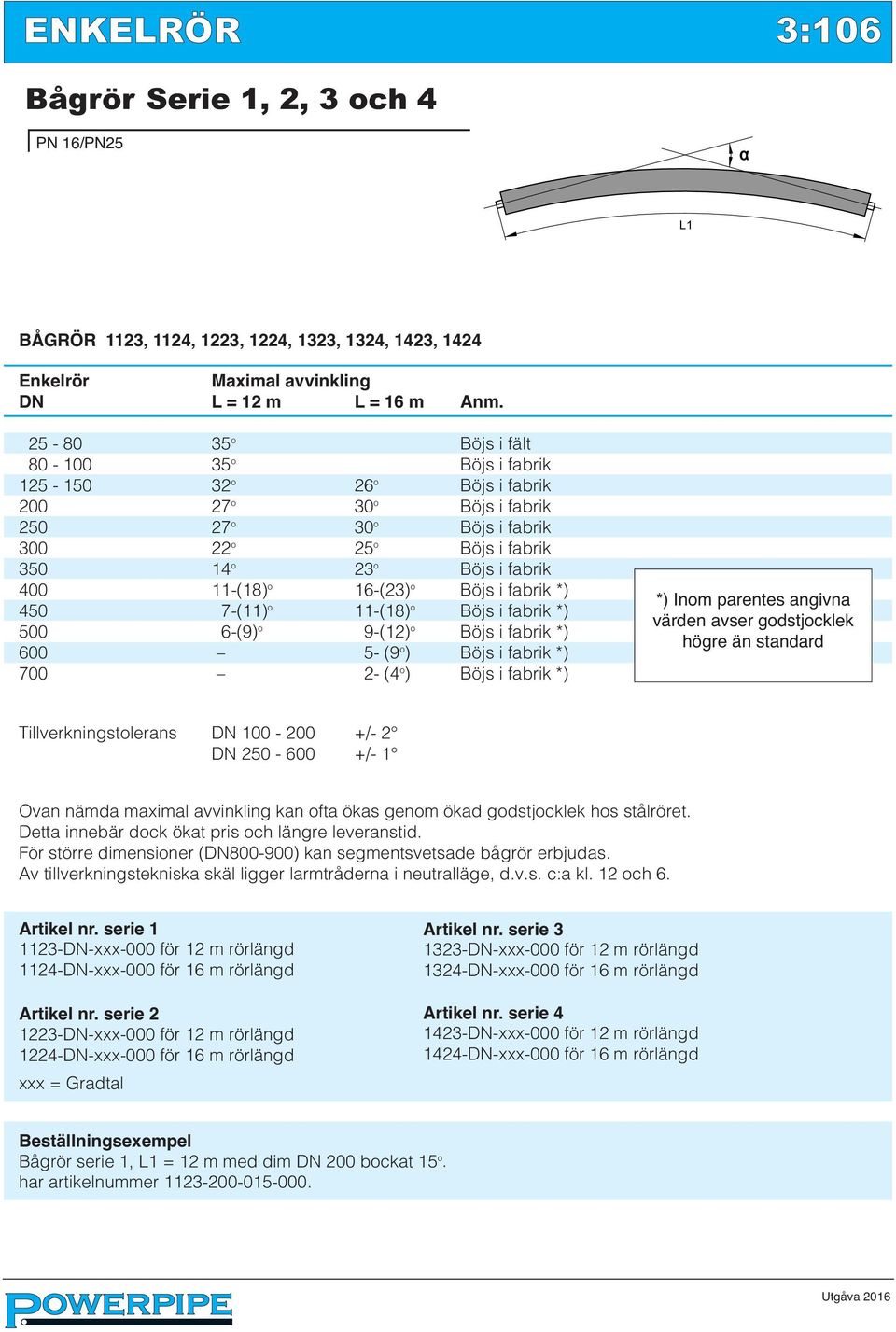 11-(18) o 16-(23) o Böjs i fabrik *) 450 7-(11) o 11-(18) o Böjs i fabrik *) 500 6-(9) o 9-(12) o Böjs i fabrik *) 600 5- (9 o ) Böjs i fabrik *) 700 2- (4 o ) Böjs i fabrik *) *) Inom parentes