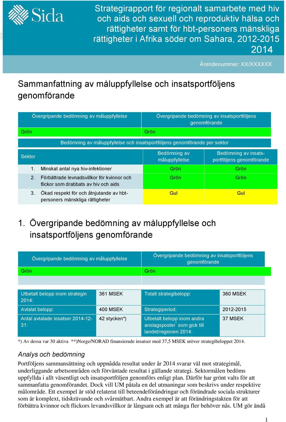 Bedömning av måluppfyllelse och insatsportföljens genomförande per sektor Bedömning av måluppfyllelse Bedömning av insatsportföljens genomförande 1. Minskat antal nya hiv-infektioner 2.