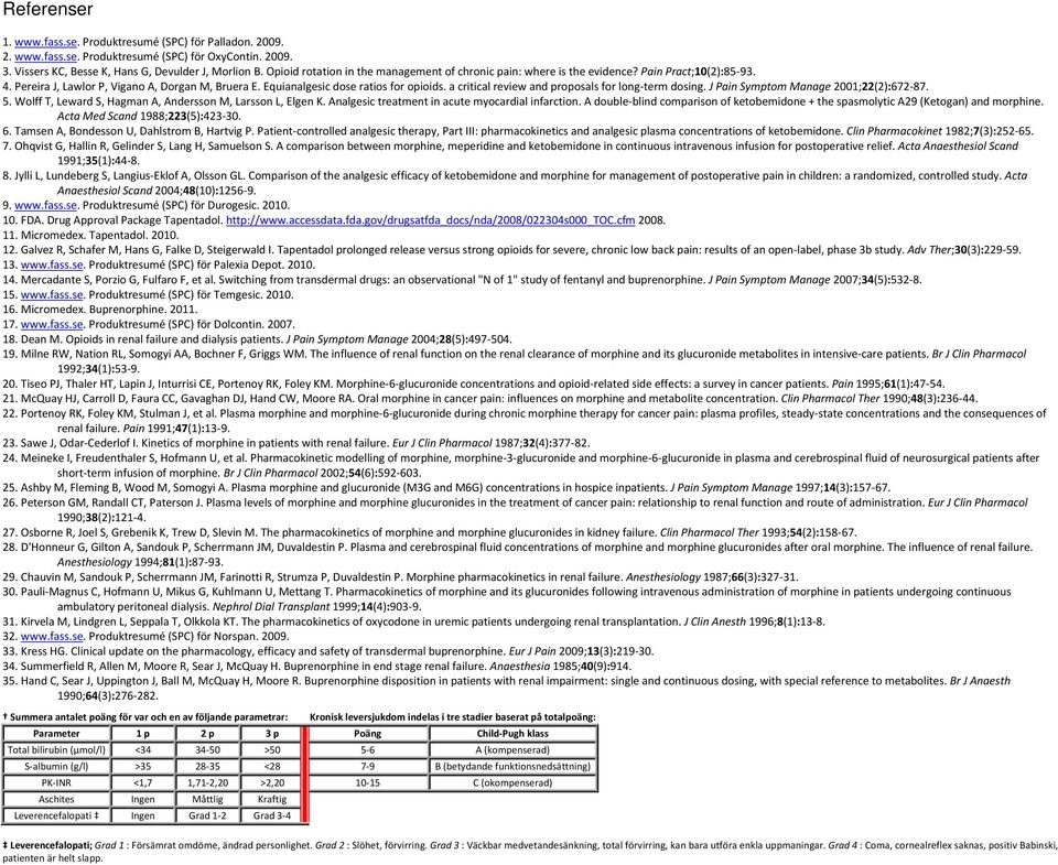 a critical review and proposals for long-term dosing. J Pain Symptom Manage 2001;22(2):672-87. 5. Wolff T, Leward S, Hagman A, Andersson M, Larsson L, Elgen K.