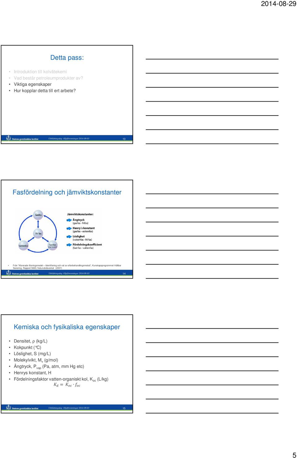 Kunskapsprogrammet ållbar Sanering, Rapport 5663, Naturvårdsverket (2007) Utbildningsdag Oljeföroreningar 2014-09-03 14 Kemiska och fysikaliska egenskaper Densitet, ρ