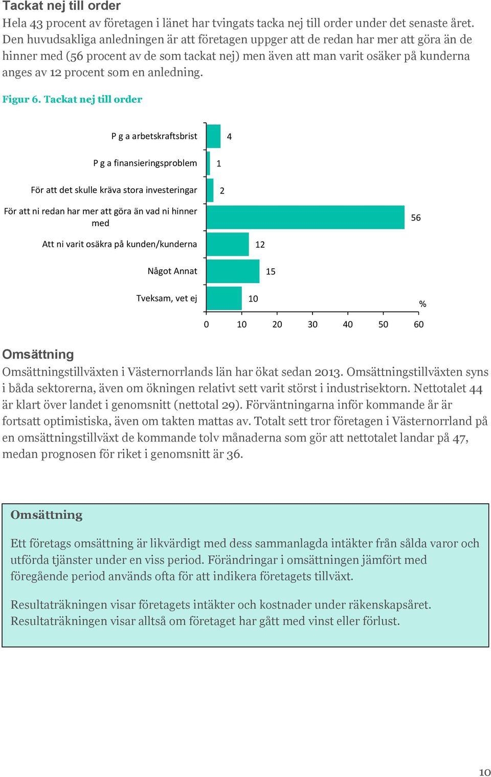 en anledning. Figur 6.