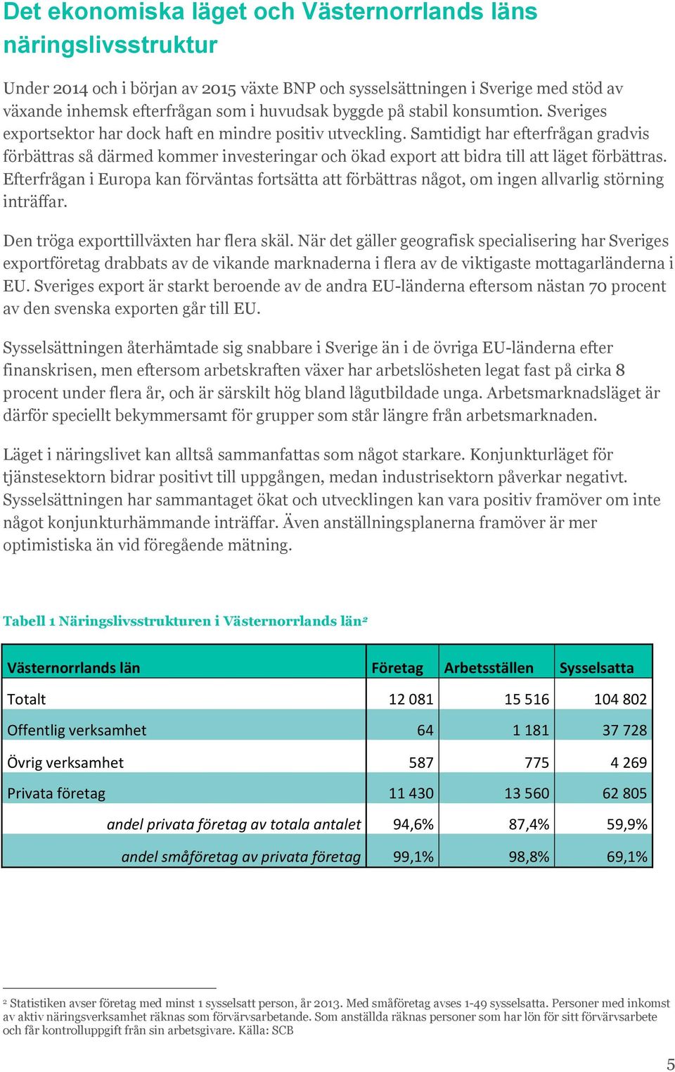 Samtidigt har efterfrågan gradvis förbättras så därmed kommer investeringar och ökad export att bidra till att läget förbättras.