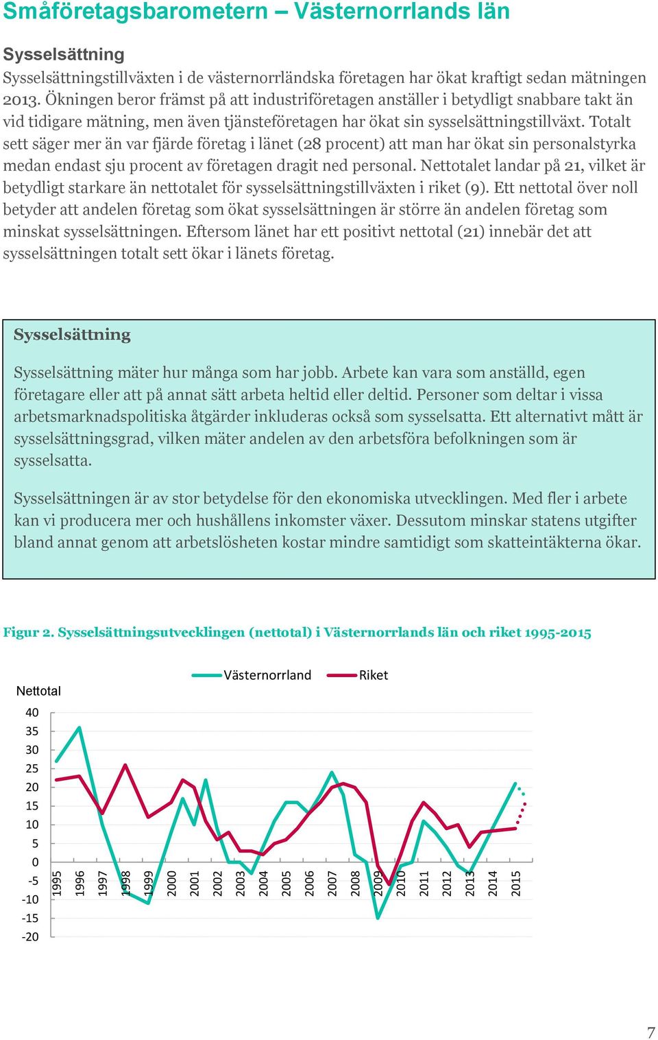 Ökningen beror främst på att industriföretagen anställer i betydligt snabbare takt än vid tidigare mätning, men även tjänsteföretagen har ökat sin sysselsättningstillväxt.