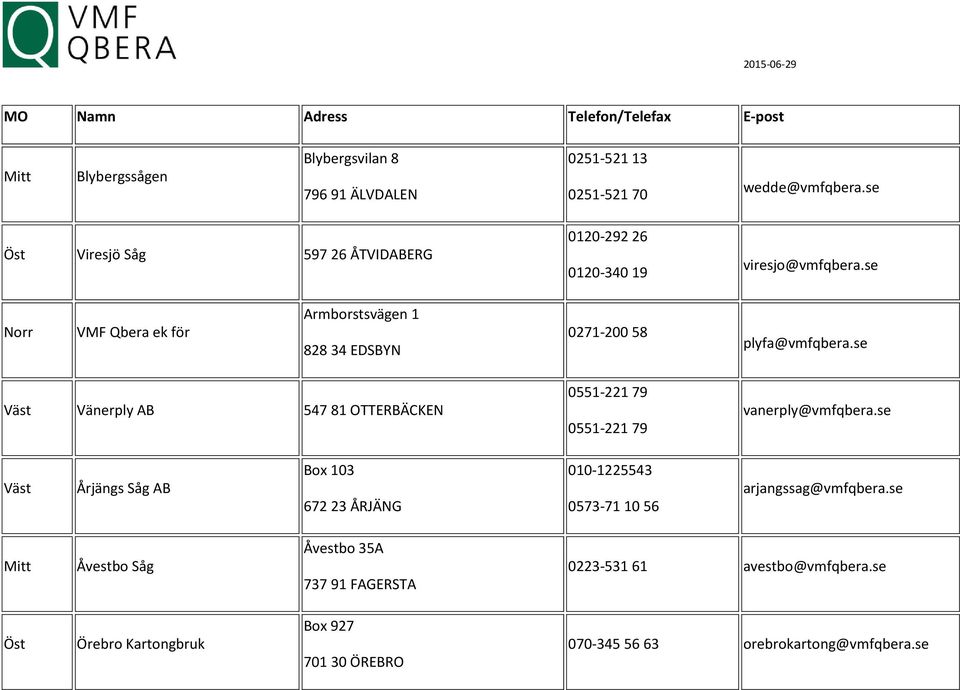 se VMF Qbera ek för Armborstsvägen 1 828 34 EDSBYN 0271-200 58 plyfa@vmfqbera.