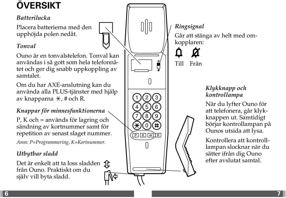 Knappar för minnesfunktionerna P, K och = används för lagring och sändning av kortnummer samt för repetition av senast slaget nummer. Anm: P=Programmering, K=Kortnummer.