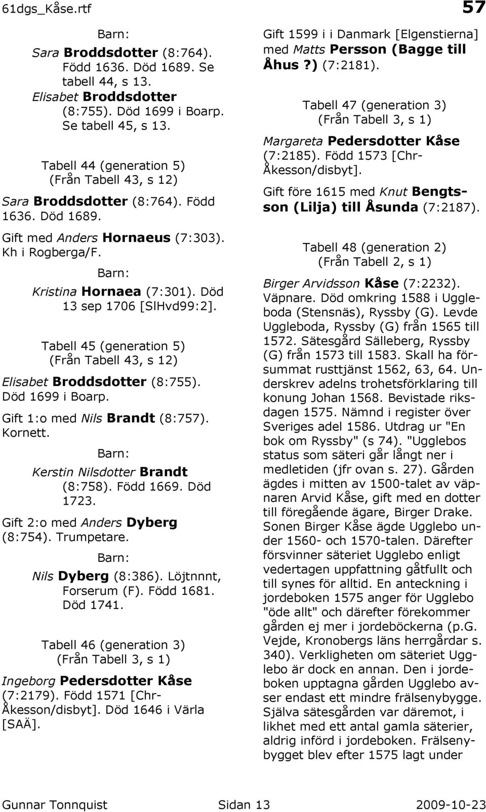 Död 13 sep 1706 [SlHvd99:2]. Tabell 45 (generation 5) (Från Tabell 43, s 12) Elisabet Broddsdotter (8:755). Död 1699 i Boarp. Gift 1:o med Nils Brandt (8:757). Kornett.