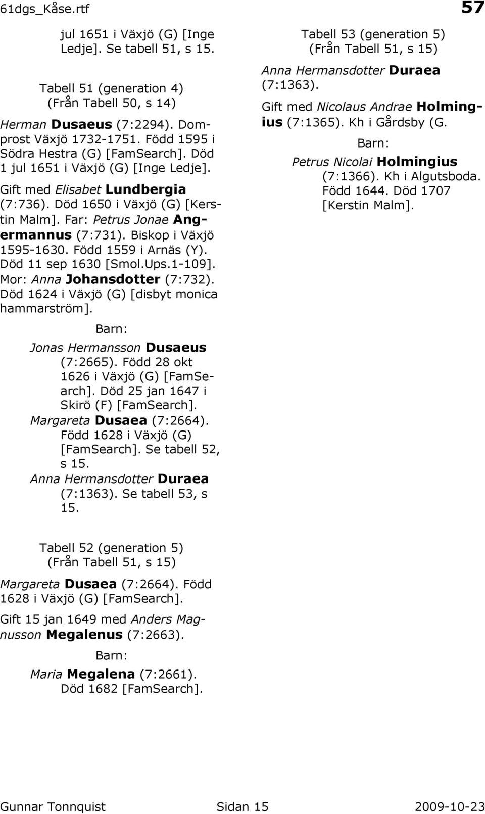 Född 1559 i Arnäs (Y). Död 11 sep 1630 [Smol.Ups.1-109]. Mor: Anna Johansdotter (7:732). Död 1624 i Växjö (G) [disbyt monica hammarström].