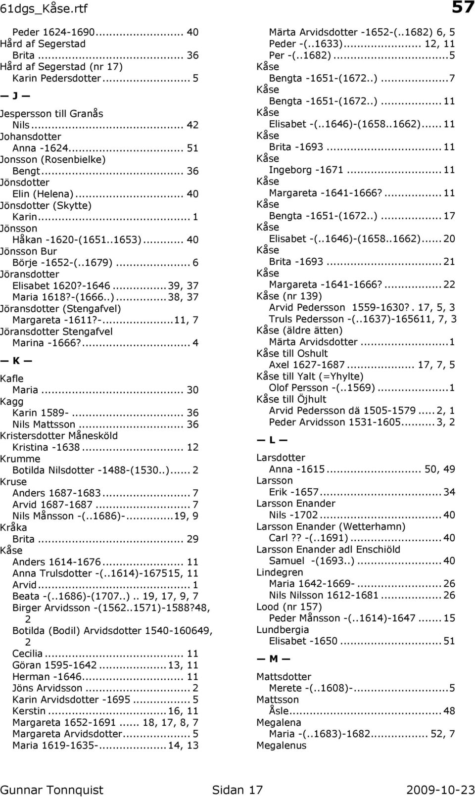-(1666..)... 38, 37 Jöransdotter (Stengafvel) Margareta -1611?-... 11, 7 Jöransdotter Stengafvel Marina -1666?... 4 K Kafle Maria... 30 Kagg Karin 1589-... 36 Nils Mattsson.