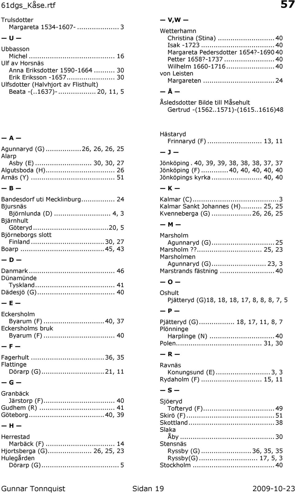 .. 24 Å Åsledsdotter Bilde till Måsehult Gertrud -(1562..1571)-(1615..1616)48 A Agunnaryd (G)... 26, 26, 26, 25 Alarp Asby (E)... 30, 30, 27 Algutsboda (H)... 26 Arnäs (Y).