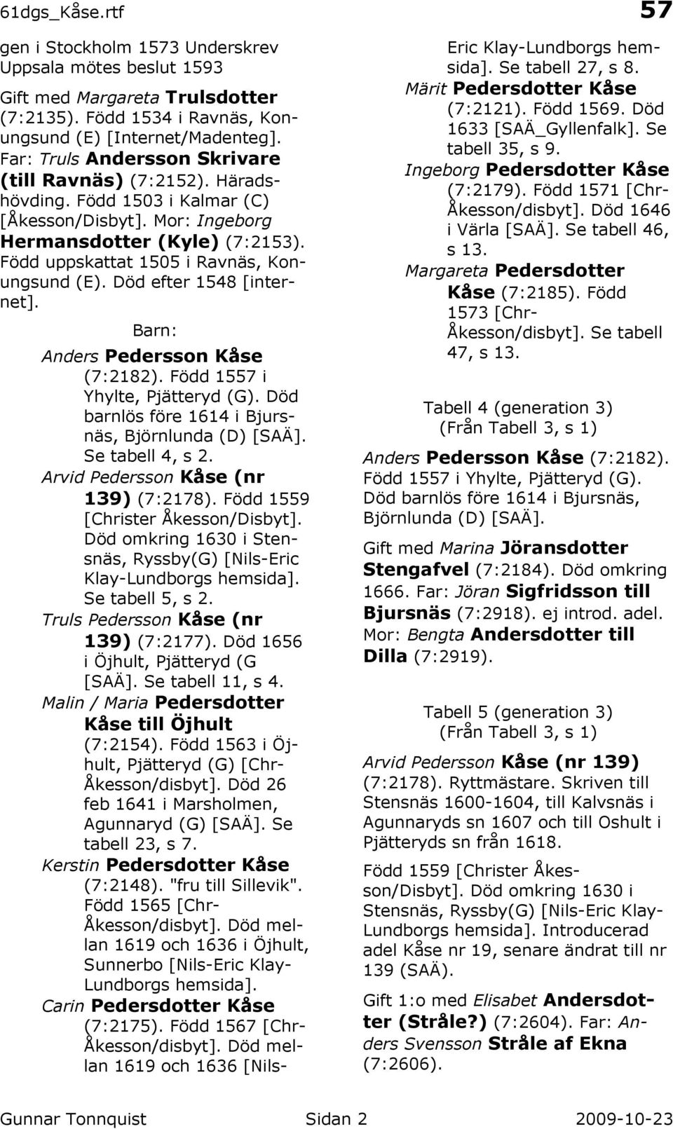 Född uppskattat 1505 i Ravnäs, Konungsund (E). Död efter 1548 [internet]. Anders Pedersson (7:2182). Född 1557 i Yhylte, Pjätteryd (G). Död barnlös före 1614 i Bjursnäs, Björnlunda (D) [SAÄ].